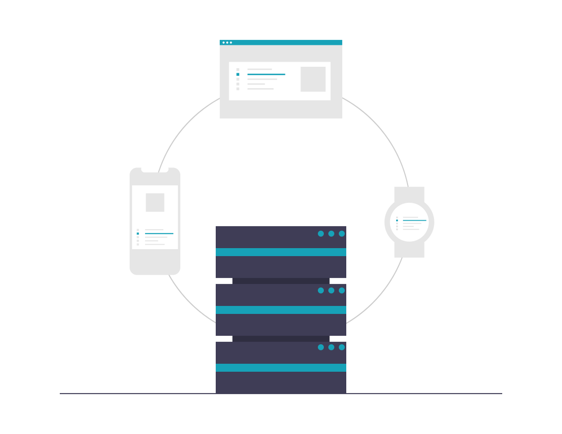 Backup and Restore